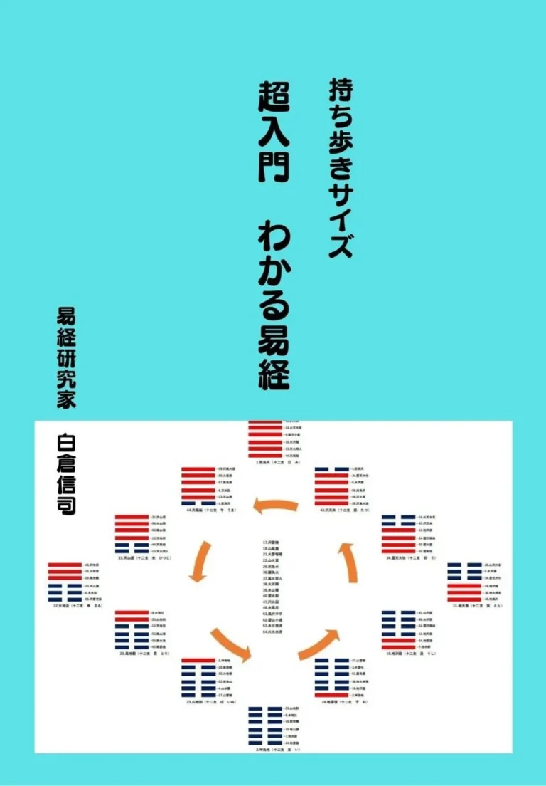 超入門　わかる易経: 持ち歩きサイズ